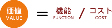 価値(value) = 機能(function) / コスト(cost)